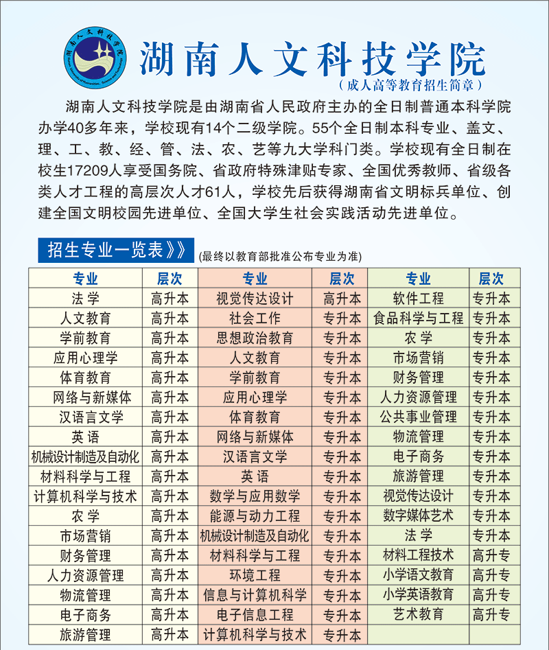 湖南人文科技学院成人高考招生简章